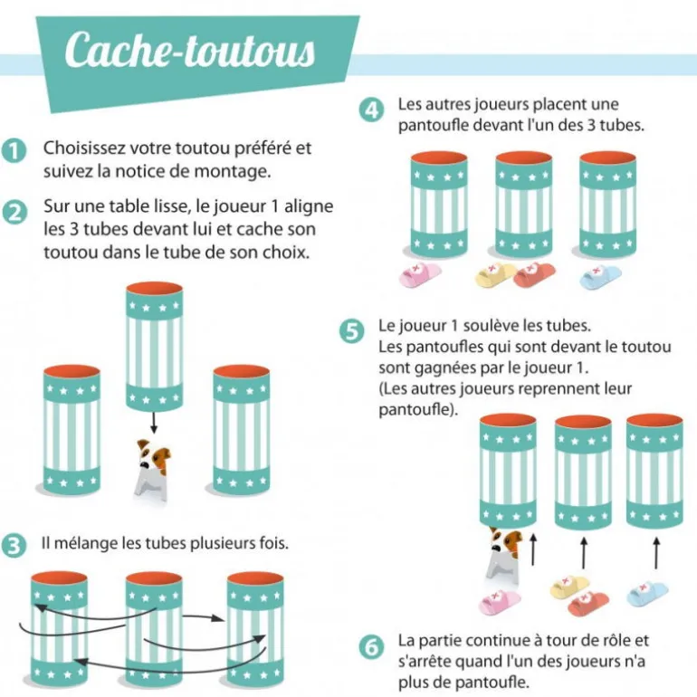 Cache-toutous, kit minisuper ''<Sophie et Martin Flash Sale