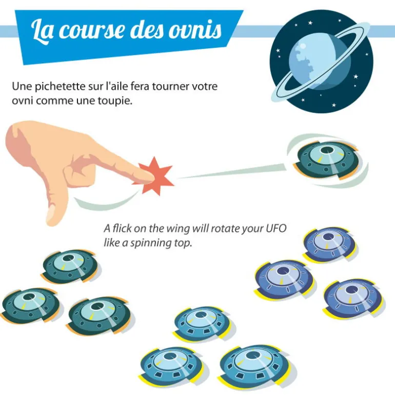 La course des ovnis, kit minisuper ''<Sophie et Martin Clearance