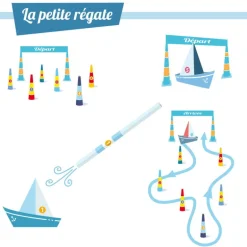 La petite régate de voiliers, kit minisuper ''<Sophie et Martin Shop
