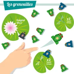 Les grenouilles sauteuses, kit minisuper ''<Sophie et Martin Online