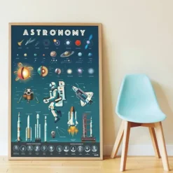 Poster en stickers "Astronomie"<POPPIK Best Sale