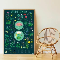 Poster en stickers "Botanique"<POPPIK Hot