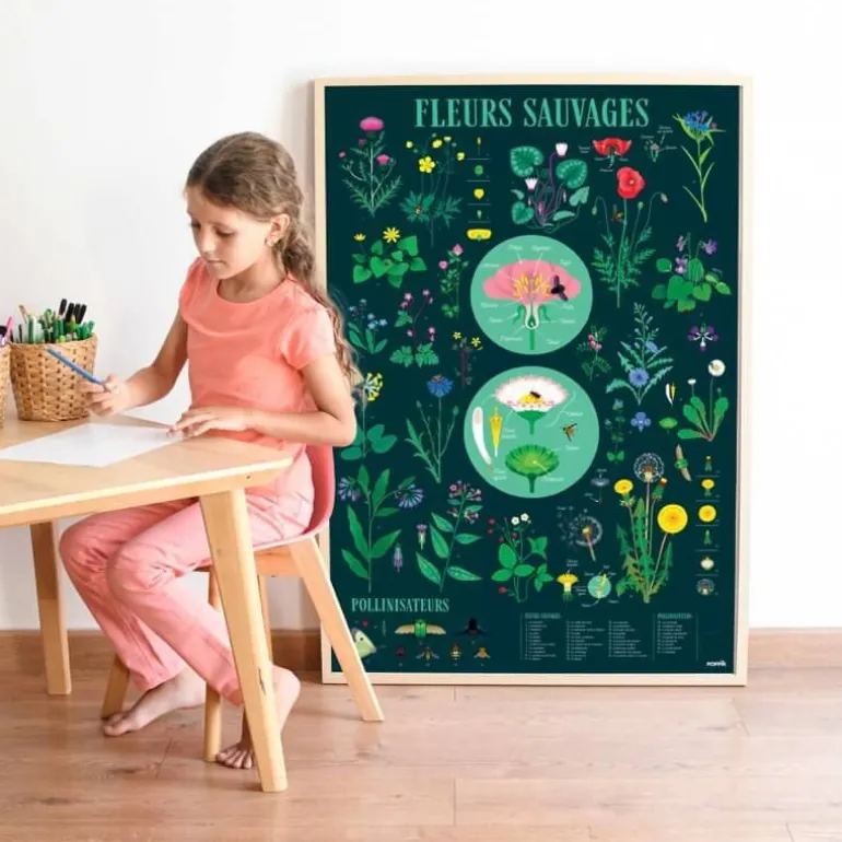 Poster en stickers "Botanique"<POPPIK Hot