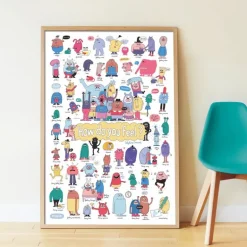 Poster en stickers "Les émotions"<POPPIK Outlet