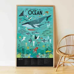 Poster en stickers "Océans"<POPPIK Outlet