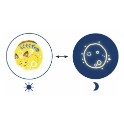 Tatouages phosphorescents 'Sweet dreams' 9592<Djeco Store